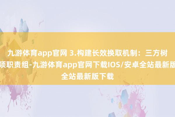 九游体育app官网 3.构建长效换取机制：三方树立专项职责组-九游体育app官网下载IOS/安卓全站最新版下载